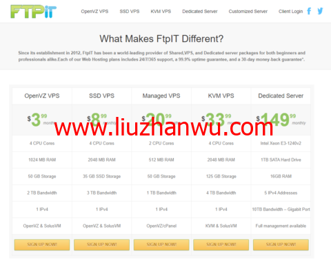 FTPit：美国定制独立服务器，ATOM 2750/8-128G内存/1TB HDD-1T SSD硬盘/10TB流量/1Gbps带宽，$70/月起-国外主机测评